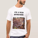 Recherche de grande araignée tshirts Pour lui