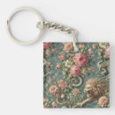 Search for victorian keychains Gothic