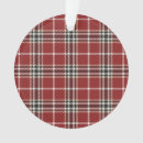 Search for lumberjack ornaments Xmas