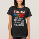 Recherche de afro tshirts Avec