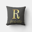 Recherche de monogramme r coussins Script