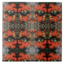 Recherche de flamme carreaux Rouge