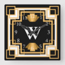 Recherche de les années 1920 horloges Géométrique
