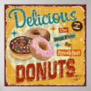 Search for donut sign posters Vintage