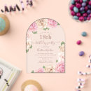 Search for stylish 18th birthday invitations Script