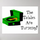 Search for 80s music posters Old school