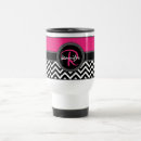 Search for r initials mugs Girly