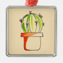Search for mexican cactus ornaments Cacti