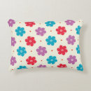 Recherche de motif fleurs coussins Mignon