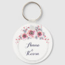 Search for anemone round keychains Watercolor