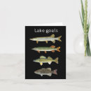 Search for walleye fishing postcards Animal
