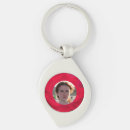 Search for upload your own photo keychains Image
