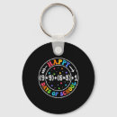 Search for math formula keychains Teacher