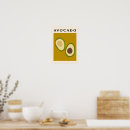Recherche de fruit exotique s posters Été