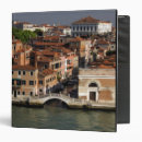 Search for attraction binders Scenic