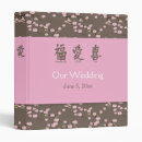 Search for kanji binders Asian