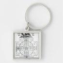 Search for of solomon keychains Jerusalem