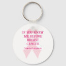 Recherche de seins porteclés Pour tous