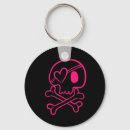 Search for pink skulls keychains Crossbones