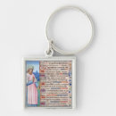 Search for prophetic keychains Book