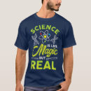 Search for cancer sayings tshirts Motivational quote