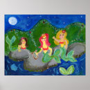 Search for mermaid posters Tropical