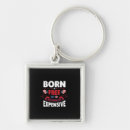 Search for expensive keychains Patriotic meme