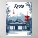 Search for japanese pagoda posters Travel