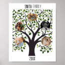 Recherche de pommes posters Les pommes arty