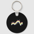 Search for linear keychains Depression
