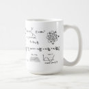 Search for physics formulas mugs Math