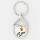 Search for rehearsals keychains Bride