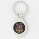 Search for honey bear keychains Bears