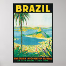 Search for vintage brazil travel posters Rio de janeiro