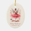 Search for pink fairy ornaments Watercolor