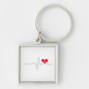 Recherche de ekg porteclés Coeur