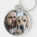 Search for puppies keychains For pets