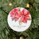 Search for traditional ornaments Wreath