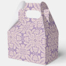 Recherche de hawaii ballotins Luau