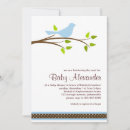 Recherche de little birdie invitations Pour tous
