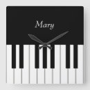 Search for piano keyboard art Classical