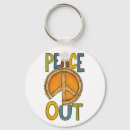 Search for pumpkin pie keychains Thanksgiving