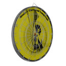 Recherche de de mur dart Fléchette