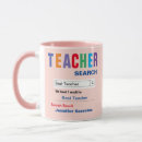 Recherche de prix tasses Humour