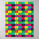 Recherche de trépied posters Clef à trépied