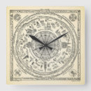 Search for library clocks Vintage