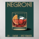 Search for campari posters Gin