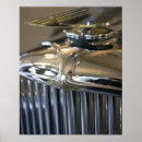Search for duesenberg posters Indiana