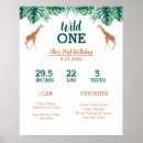 Search for birthday nursery decor Wild one