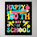 Search for break room posters School teacher png